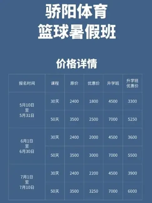 哪里有适合初学者的篮球夏训课程